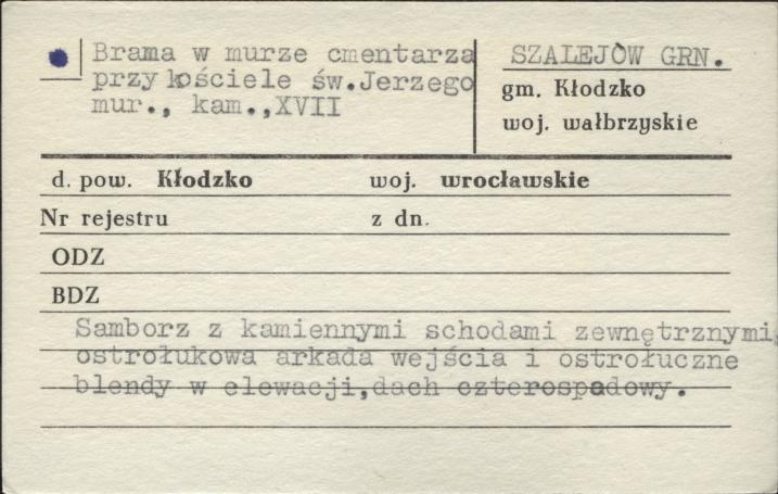 brama w murze cmentarza przy kościele św. Jerzego, skan 1