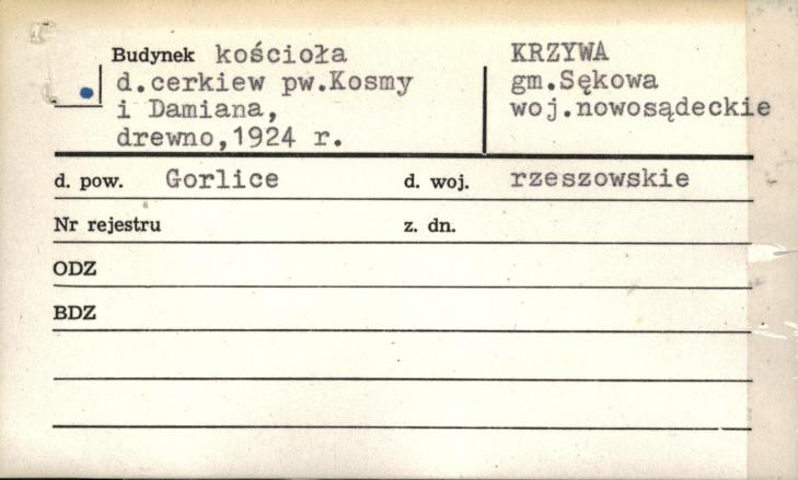 cerkiew pw. śś. Kosmy i Damiana, ob. kościół, skan 1