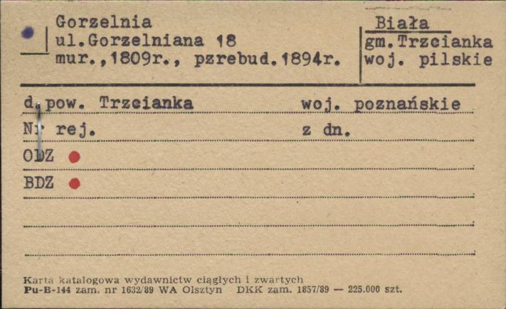 gorzelnia, skan 1