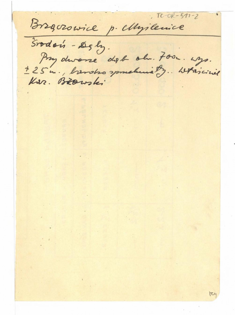 wypis z Środoń A., Inwentarz zabytkowych dębów w Polsce w: „Ochrona Przyrody”, 1934, skan 1