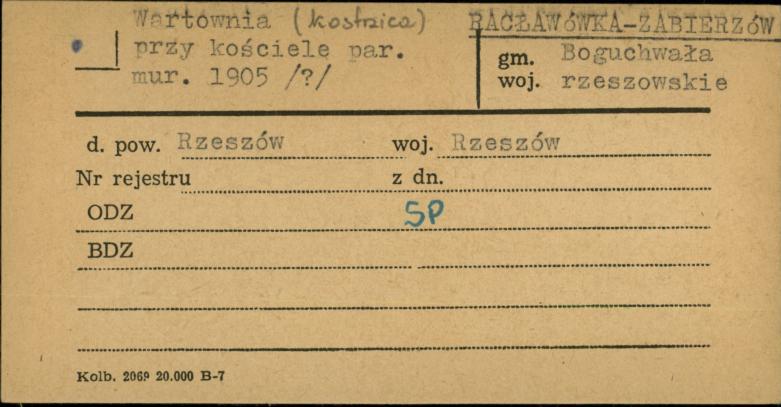 wartownia (kostnica), skan 1