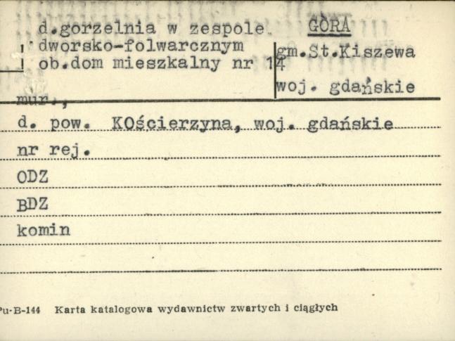 dawna gorzelnia, ob. dom, skan 1