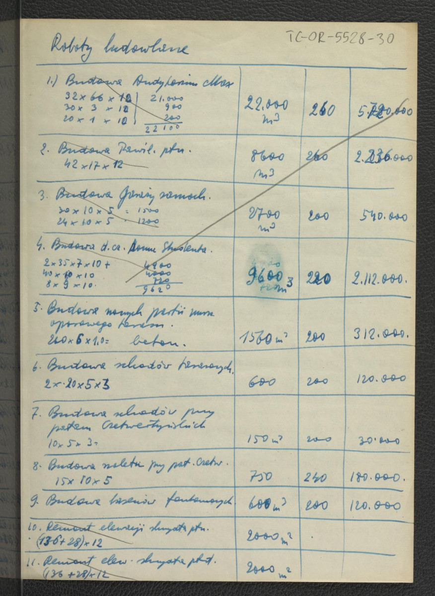 notatki dotyczące kosztorysu przedsięwzięcia związanego z renowacją ogrodu Pałacu Kazimierzowskiego; czternaście kart , skan 13