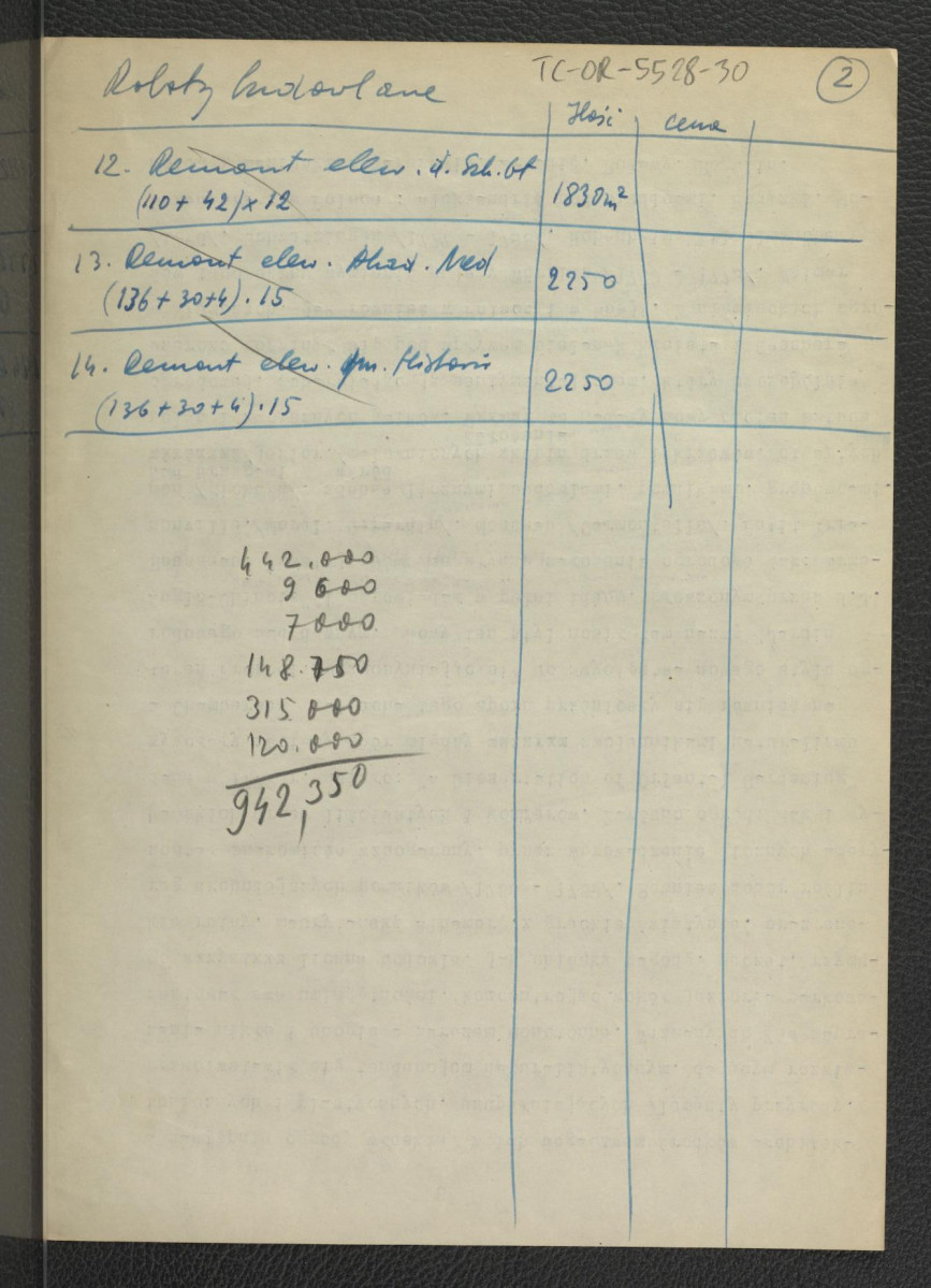 notatki dotyczące kosztorysu przedsięwzięcia związanego z renowacją ogrodu Pałacu Kazimierzowskiego; czternaście kart , skan 14