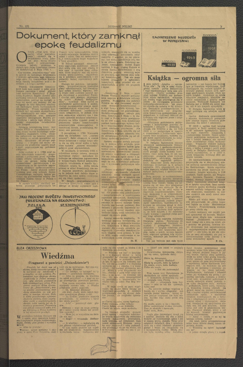 karta (3 i 4) z „Dziennika Polskiego” nr 121 (prawdopodobnie z maja 1951 r.) zawierająca tekst pt. Kto zajmie się szczerze zabytkowym zamkiem w Suchej , skan 2