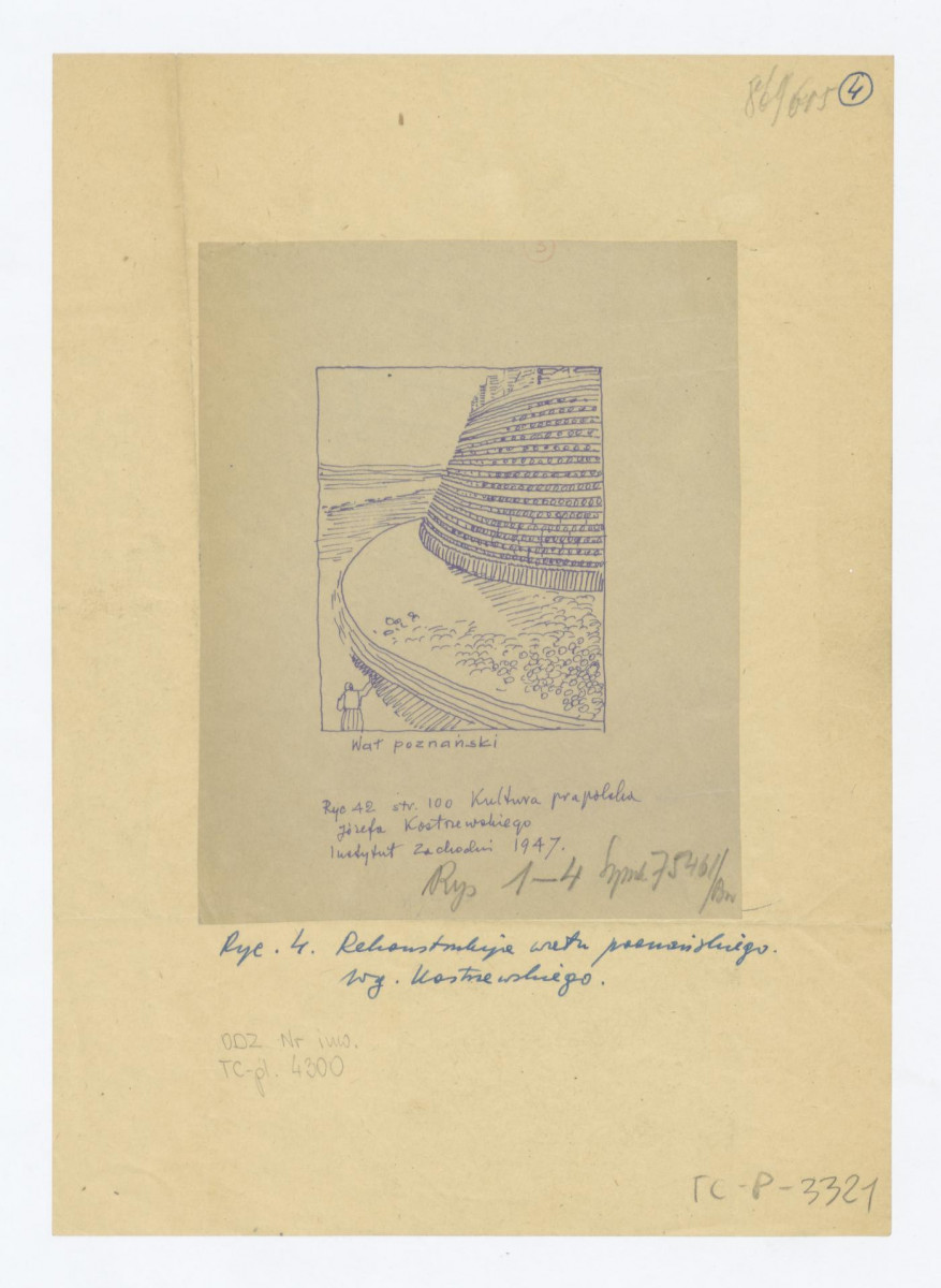 rekonstrukcja wału poznańskiego. Według J. Kostrzewski, Kultura Polska, Instytut Zachodni 1947 roku, rycina 42, skan 1