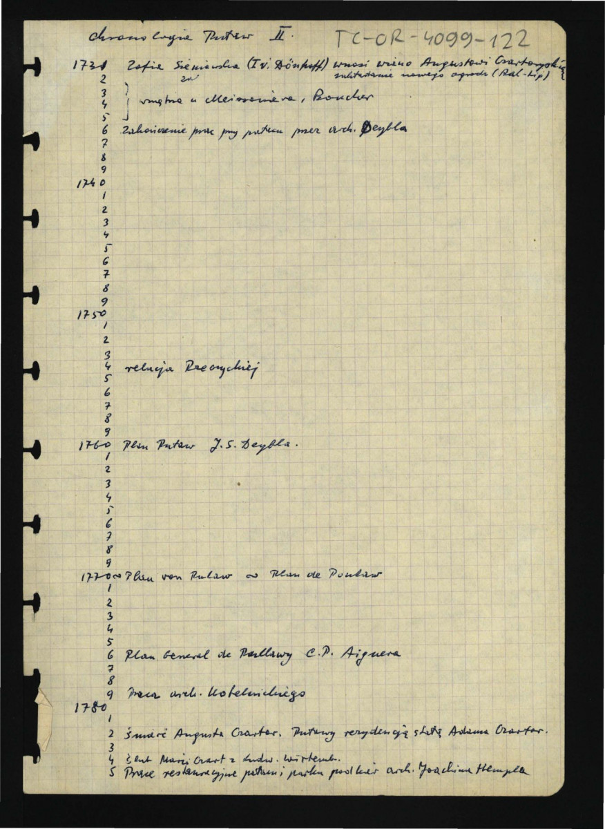 chronologia dziejów miejscowej rezydencji od 1670 do 1960 r.; sześć kart, skan 2