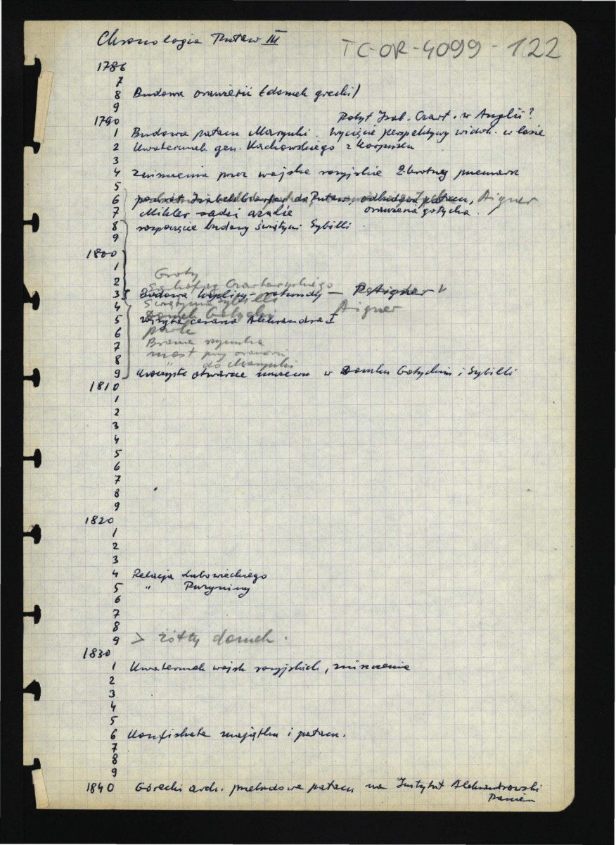 chronologia dziejów miejscowej rezydencji od 1670 do 1960 r.; sześć kart, skan 3