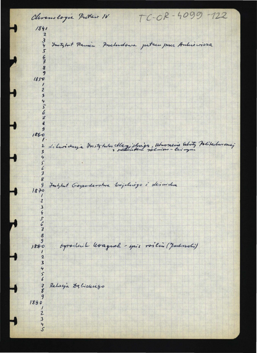chronologia dziejów miejscowej rezydencji od 1670 do 1960 r.; sześć kart, skan 4