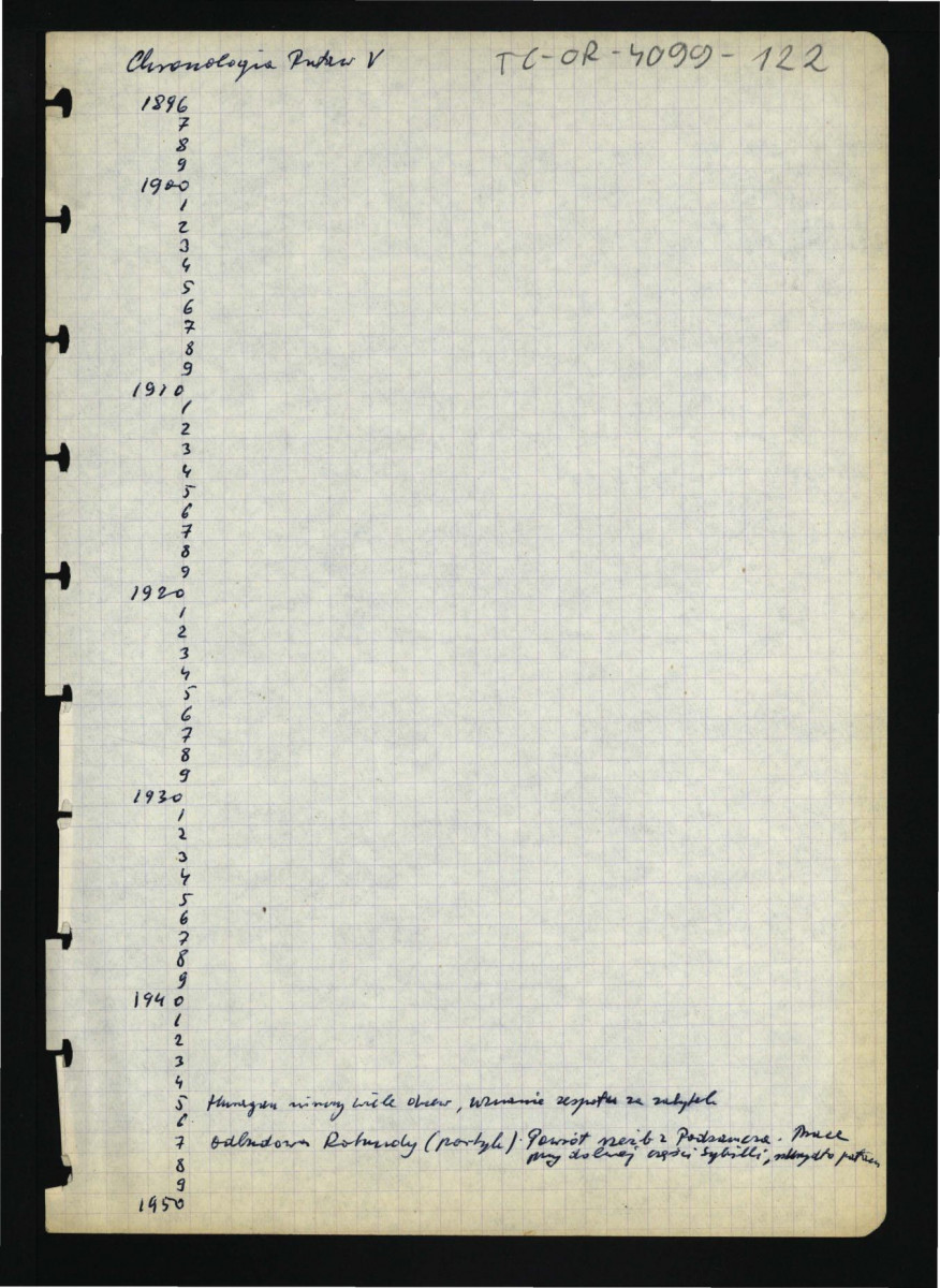 chronologia dziejów miejscowej rezydencji od 1670 do 1960 r.; sześć kart, skan 5
