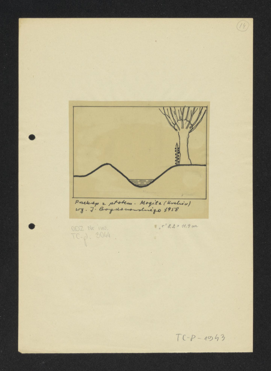 przekop z płotem według J. Bogdanowskiego 1958, skan 1
