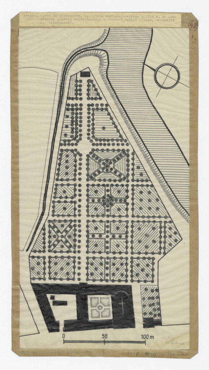 plan założenia. Według planu Kołłątajowskiego z 1785 roku na podstawie pomiaru współczesnego, skan 1