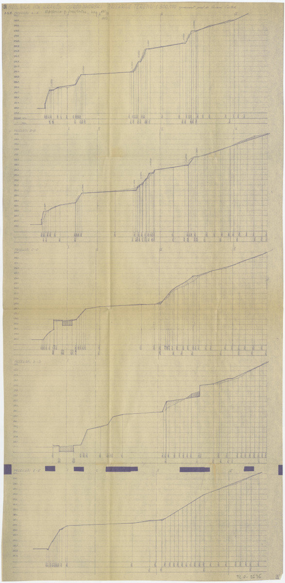 plan ogrodu dworskiego: przekroje terenu A - A, B - B, C - C, D - D i E - E(1 : 500/1 : 100) opracowane przez G. Ciołka w 1958 r. , skan 1