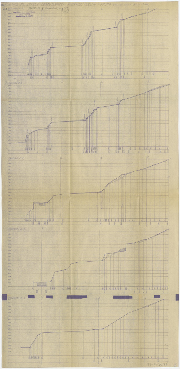 plan ogrodu dworskiego: przekroje terenu A - A, B - B, C - C, D - D i E - E(1 : 500/1 : 100) opracowane przez G. Ciołka w 1958 r. , skan 2