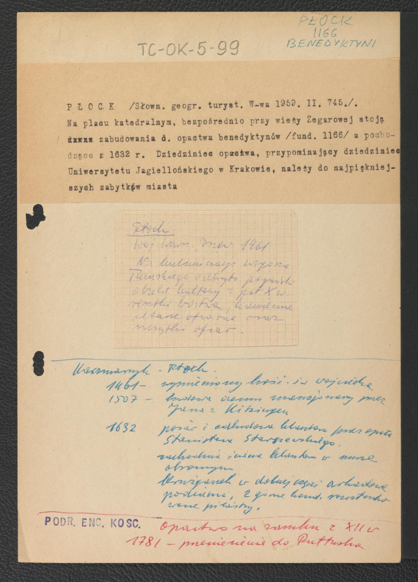wypis ze Słownik Geografii Turystycznej Polski, tom II, Warszawa 1959, strona 745; Województwo warszawskie. Przewodnik (1961) wzmiankujący pozostałości pogańskiego sanktuarium; Kaczmarek, Płock wzmiankujący ważniejsze epizody w dziejach miejscowego klasztoru; Podręczna Encyklopedia Kościelna, red. ks. Zygmunt Chełmicki, tom I-XLIV, Warszawa, 1904-1916 wzmiankująca opactwo na zamku z XII wieku oraz jego przeniesienie do Pułtuska w 1781 roku, skan 1