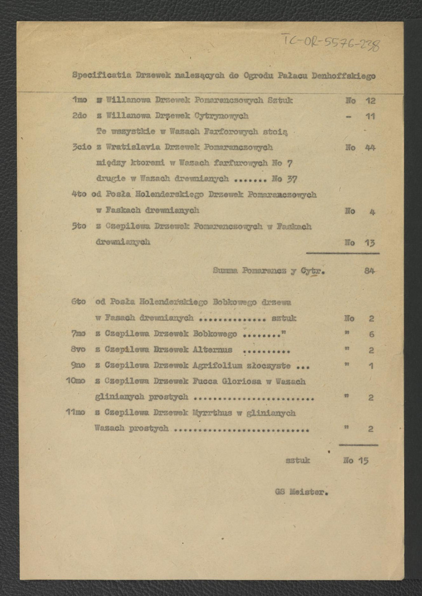 inwentarz Ogrodu Włoskiego Wilanowskiego, Budynku Ogrodniczego iako tez Pomaranczarnicy y Wszelkich Drzew, Drzewek, sprzętów y naczynia Wszystkiego w nim znaydującego się d. 27 Junij A. 1729 na gruncie wypisany; dwanaście kart; brak karty dwóch stron, skan 12