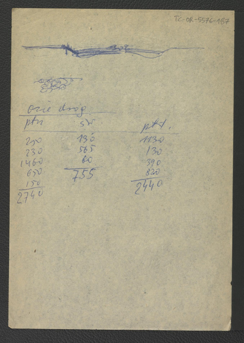 notatki zawierające różnego rodzaju obliczenia związane z renowacją miejscowego zespołu pałacowo-ogrodowego, skan 14