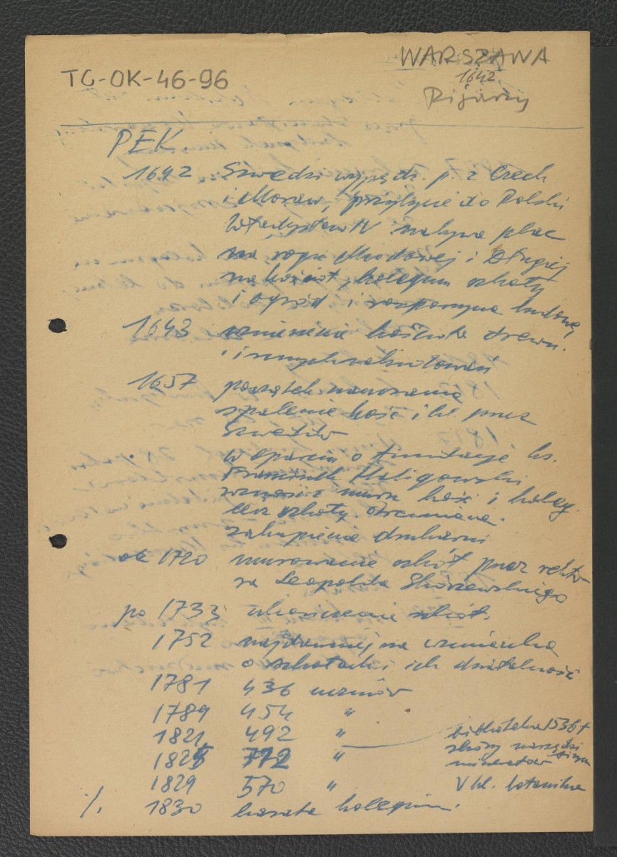wypis z Podręczna Encyklopedia Kościelna, red. ks. Zygmunt Chełmicki, t. I-XLIV, Warszawa, 1904-1916 zawier. ważniejsze daty w dziejach miejscowego klasztoru począwszy od roku 1642 r. kiedy to Szwedzi przepędzili z Czech i Moraw zakonników, których przyjął król Władysław IV , skan 1