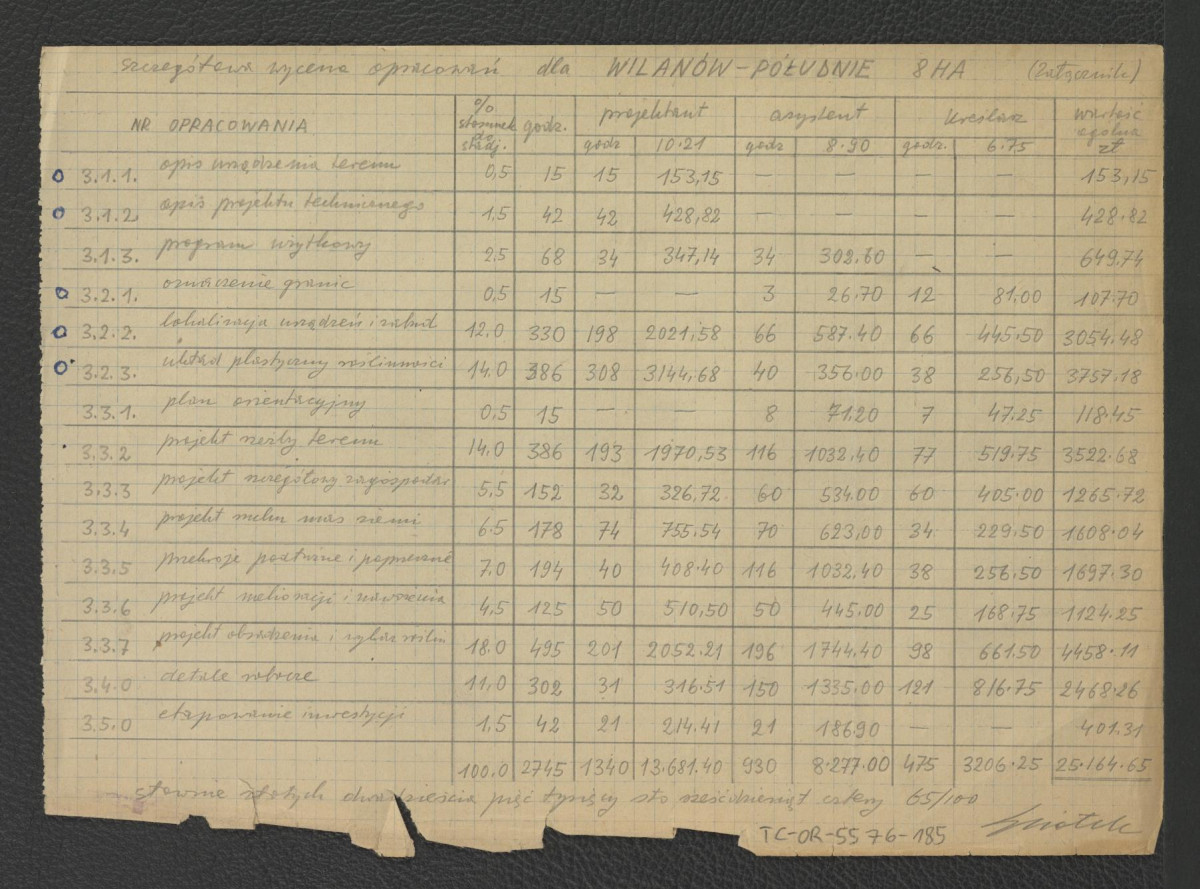 orientacyjny kosztorys w sprawie dokumentacji dla miejscowego parku z 20 października 1958 r. ze strony G. Ciołka; trzy karty , skan 3