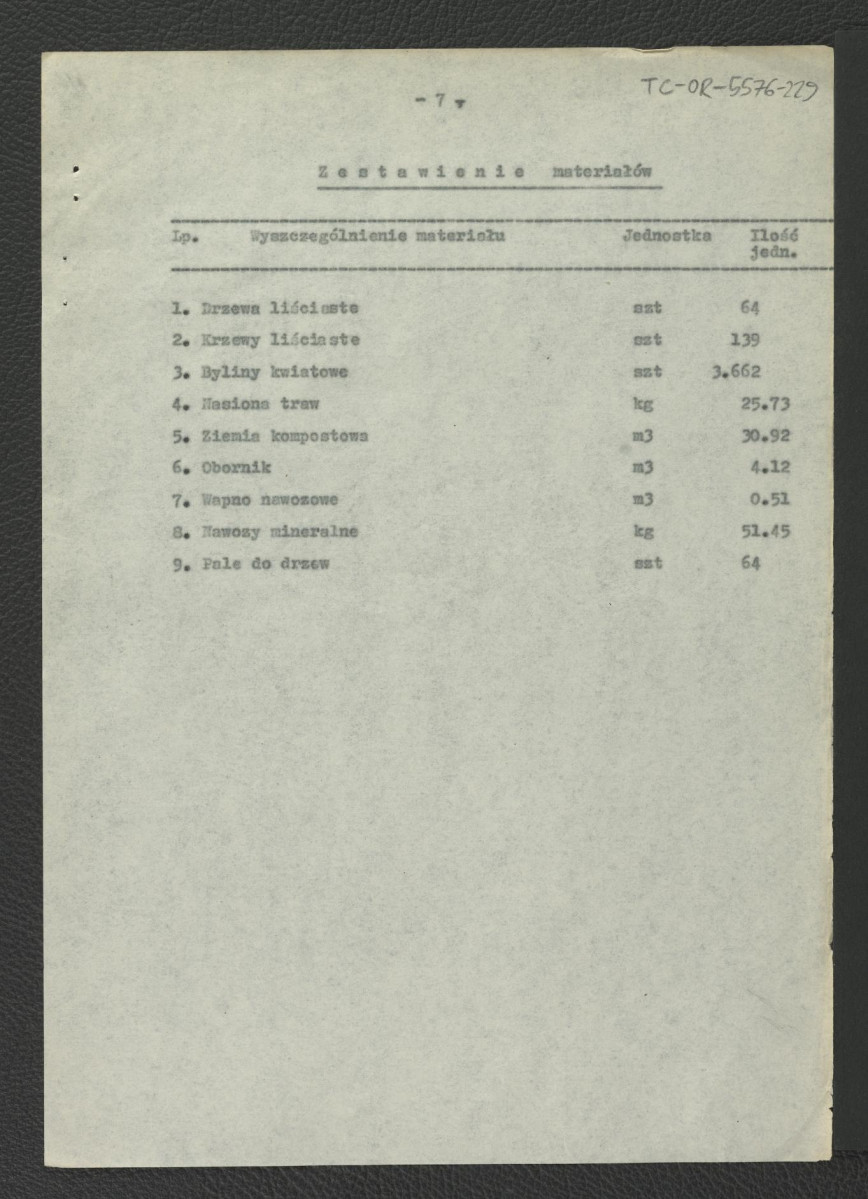 kosztorys zieleni: Warszawa-Wilanów: ogród pałacowy – gaj Akademosa; opracowany przez inż. Michońską 17 marca 1962 r. pod kierownictwem G. Ciołka; jedenaście kart, skan 8