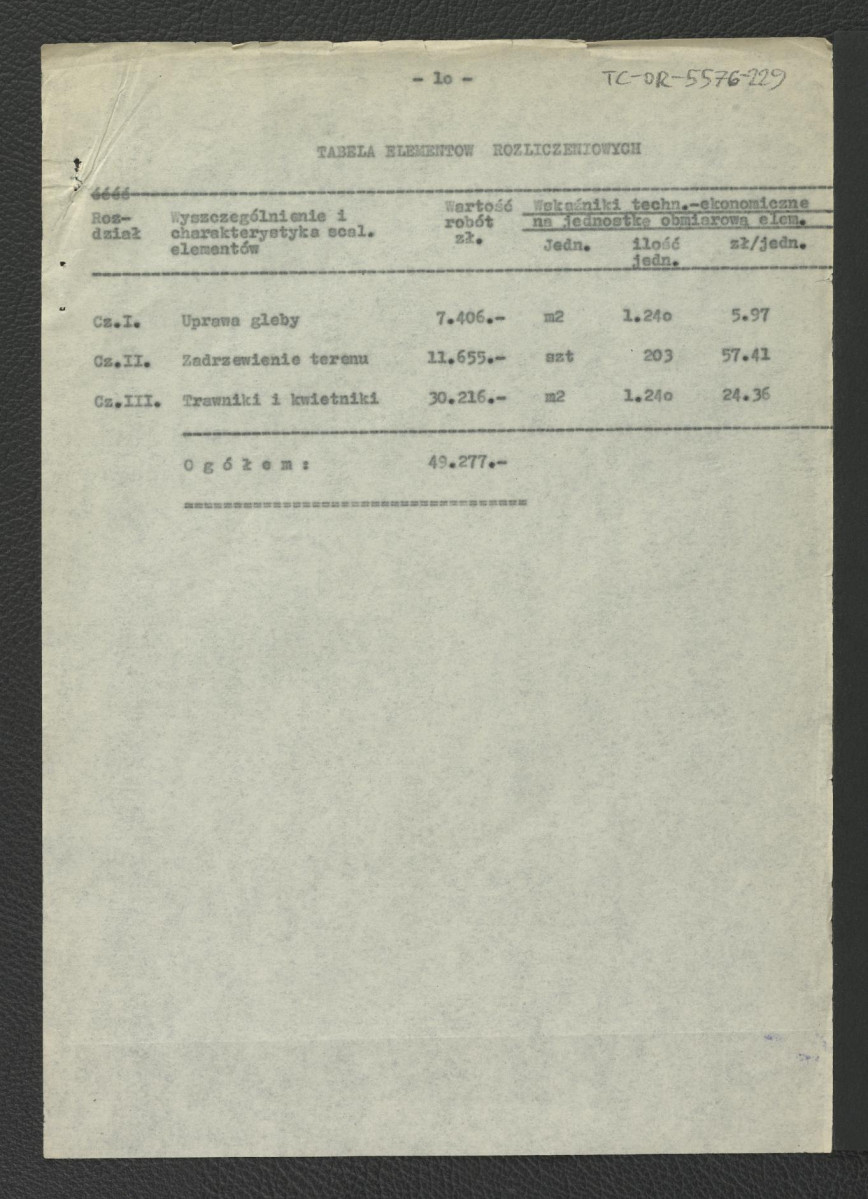 kosztorys zieleni: Warszawa-Wilanów: ogród pałacowy – gaj Akademosa; opracowany przez inż. Michońską 17 marca 1962 r. pod kierownictwem G. Ciołka; jedenaście kart, skan 11