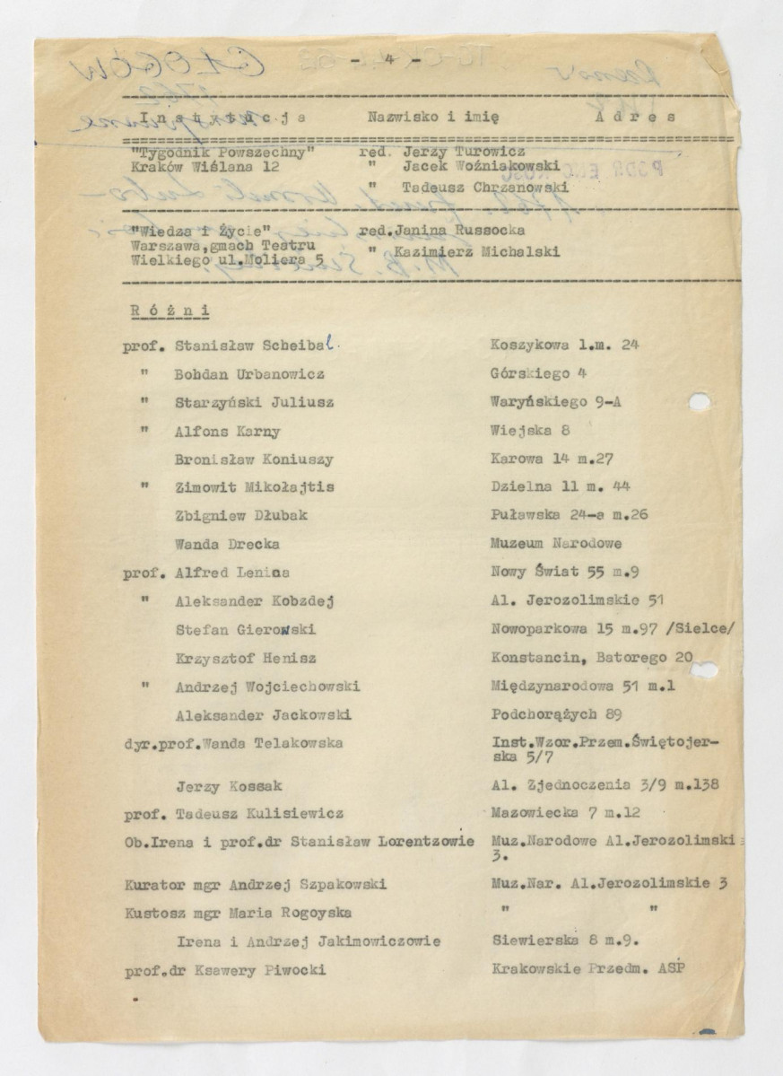 odsyłacze do Podręczna Encyklopedia Kościelna, red. ks. Zygmunt Chełmicki, t. I-XLIV, Warszawa, 1904-1916 wzmiankujące ufundowanie klasztoru przez Urszulę Lubomirską przy kościele Matki Boskiej Śnieżnej                                                                               , skan 3