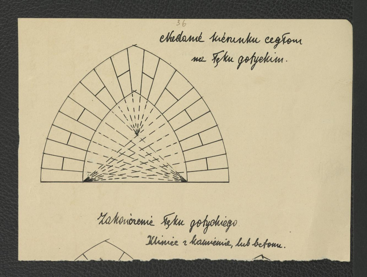 wypis z Gołębiowski Łukasz, Domy i dwory…, Warszawa 1830, strona 152 wzmiankujący Kaspra Miaskowskiego wspominającego prace ogrodowe w 1622 roku, skan 2