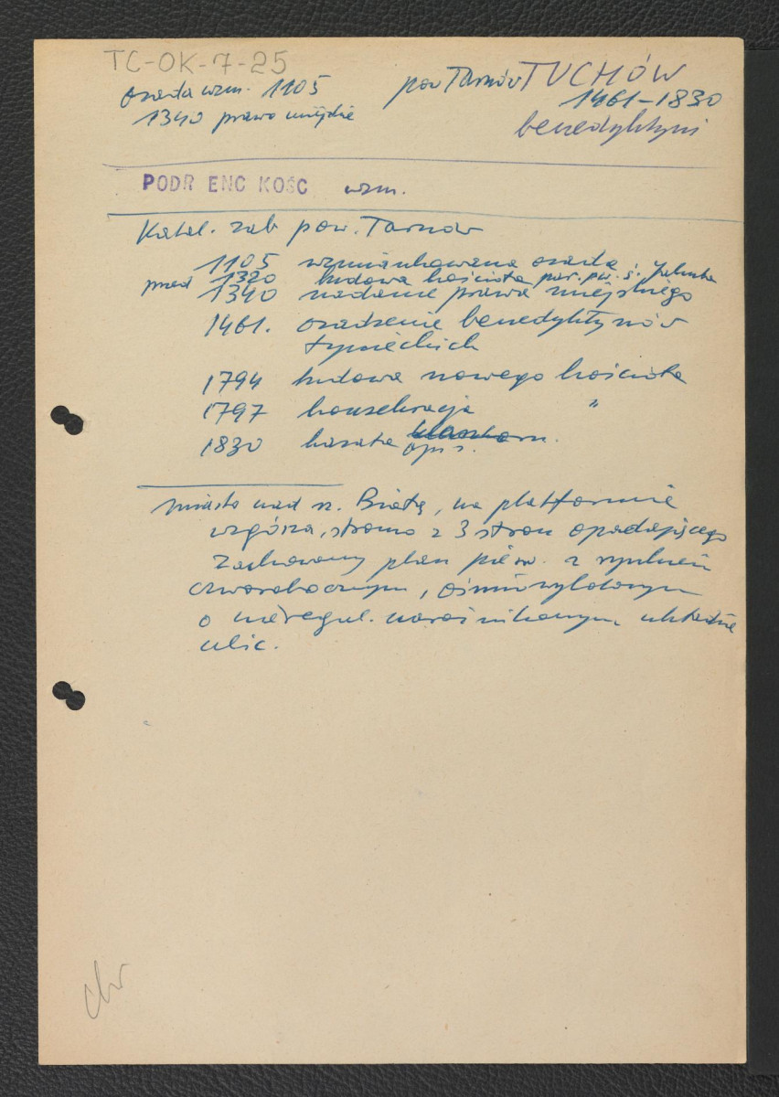odsyłacz do Podręczna Encyklopedia Kościelna, red. ks. Zygmunt Chełmicki, tom I-XLIV, Warszawa, 1904-1916; wypis z Katalog Zabytków Sztuki w Polsce: Woj. Krakowskie, tom I, red. Szablowski Jerzy, Warszawa 1953 wzmiankujący ważniejsze daty w dziejach miejsc, skan 1