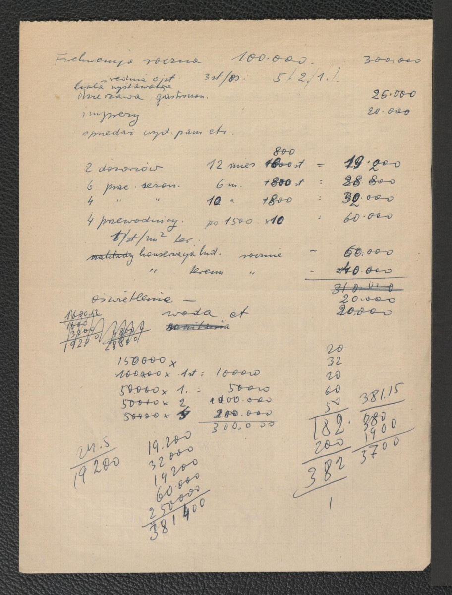 karty o charakterze brudnopisu zawierające m.in. propozycje do projektu skansenu, obliczenia finansowe i wyceny oraz wykaz rodzajów drzew i krzewów występujących na terenie Kuźnic, skan 10