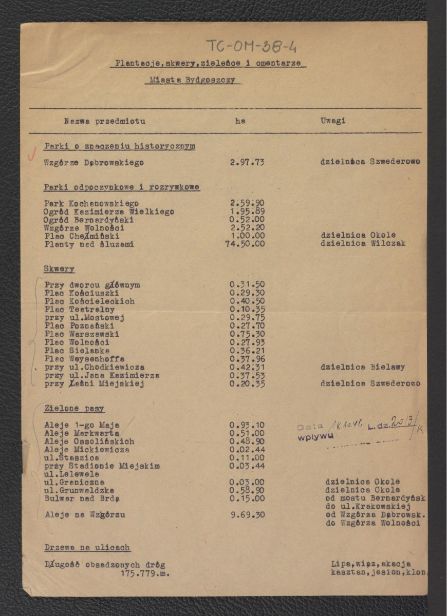 wykaz plantacji, skwerów, zieleńców i cmentarzy miasta Bydgoszczy sporządzony przez 18 października 1946 r., skan 3