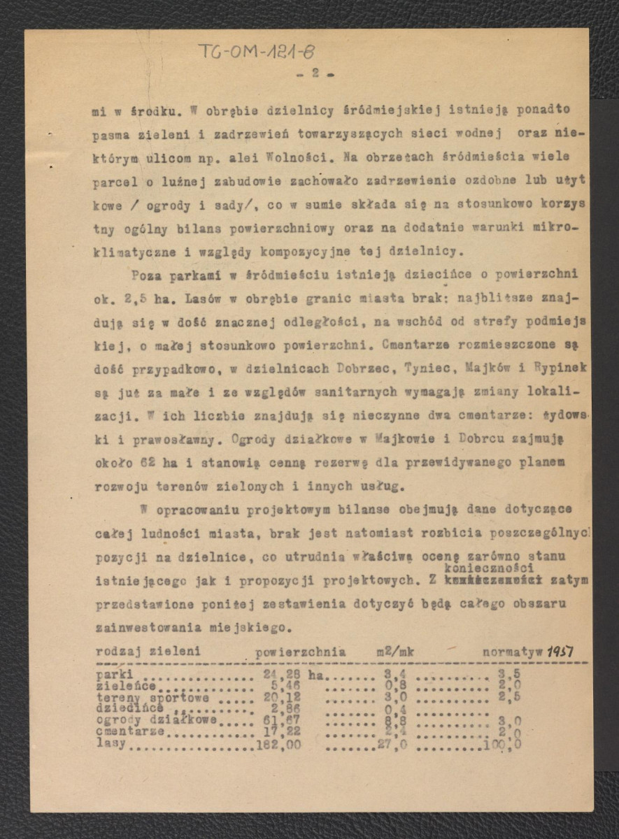 opinia o zagadnieniach terenów zielonych w planie ogólnym Kalisza autorstwa G. Ciołka; 22 września 1960 r., skan 3