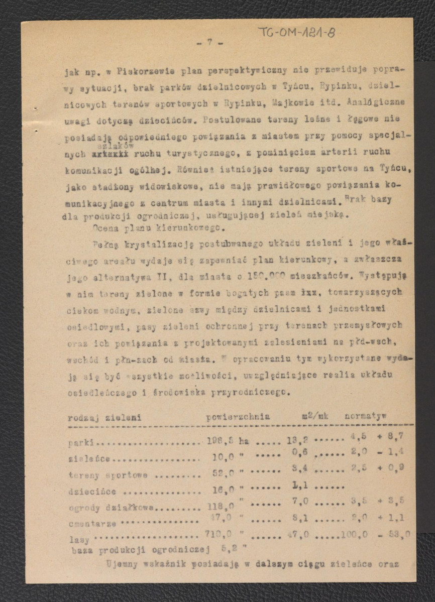 opinia o zagadnieniach terenów zielonych w planie ogólnym Kalisza autorstwa G. Ciołka; 22 września 1960 r., skan 9