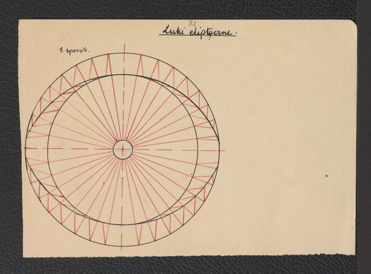 odsyłacz do Encyklopedia TEM. III., s. 922 wzmiankujący założenie miejscowego ogrodu miejskiego w 1815 r., skan 2