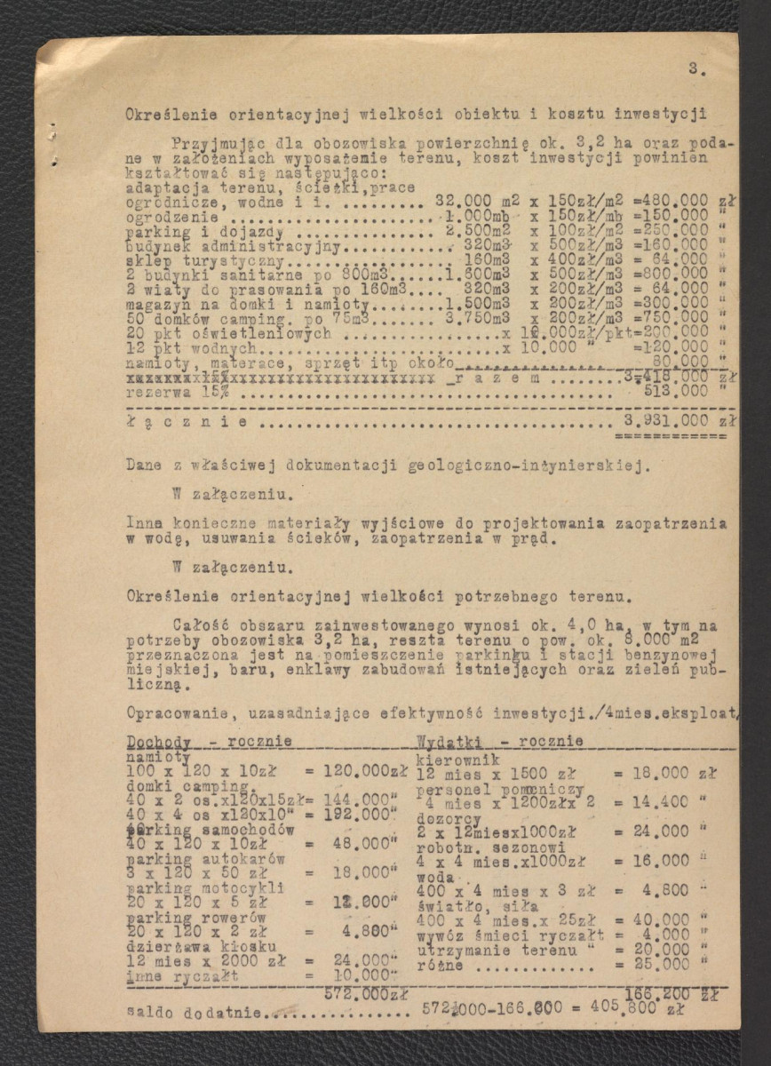 „Założenia projektowe dla budowy obozowiska przy Rondzie w Zakopanem” z 10 września 1959 roku, skan 3