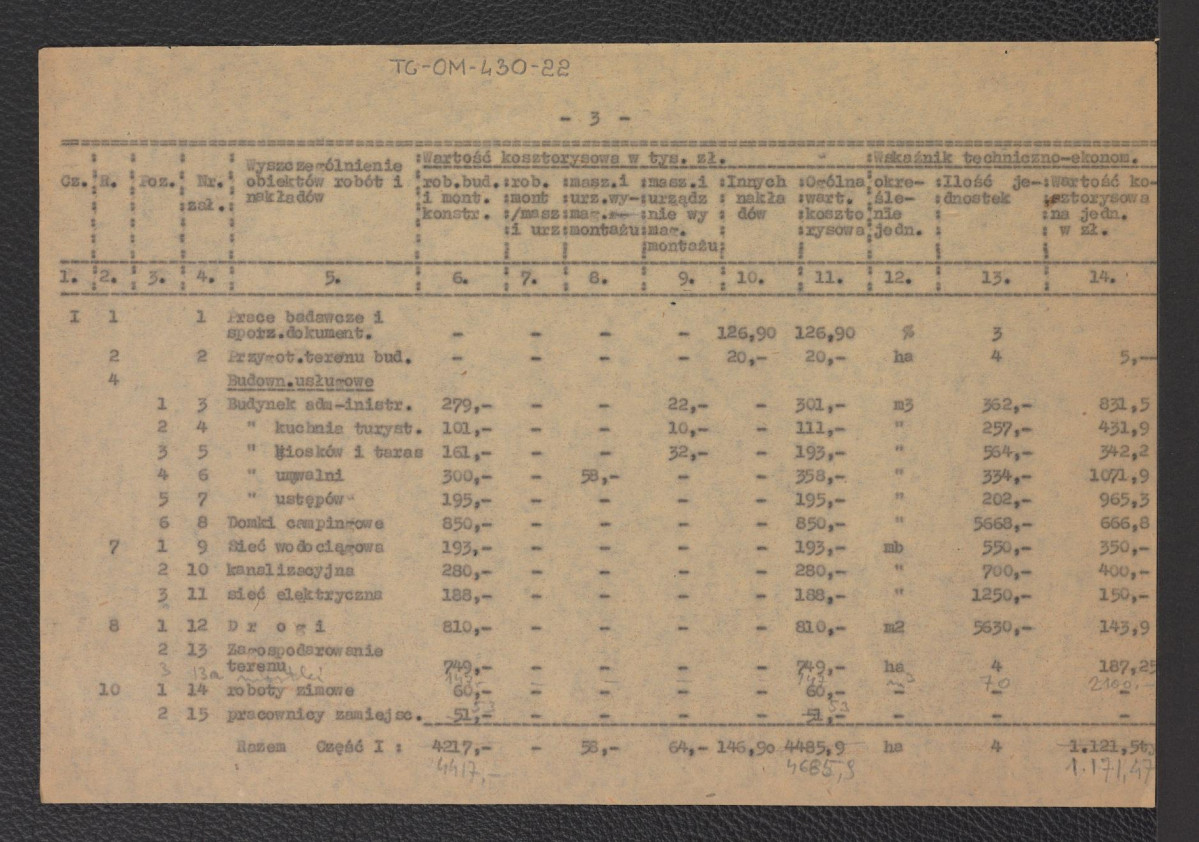 kosztorysy szczególowe dotyczące budowy pawilonów campingowych, skan 2