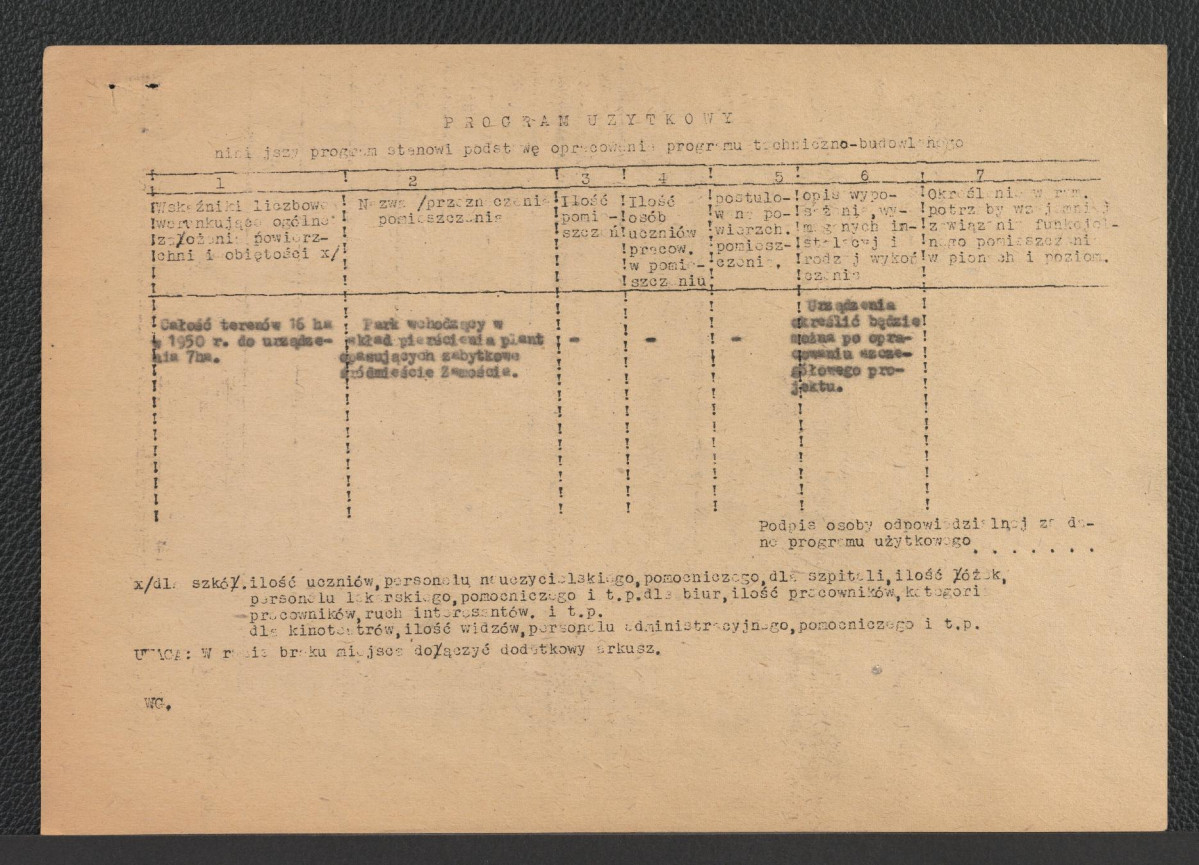 schemat dokumentacji wstępnej (założenie projektu) sygnowany przez wojewodę lubelskiego, architekta miejskiego i burmistrza miasta Zamościa w dniu 4 listopada 1949 roku, skan 4
