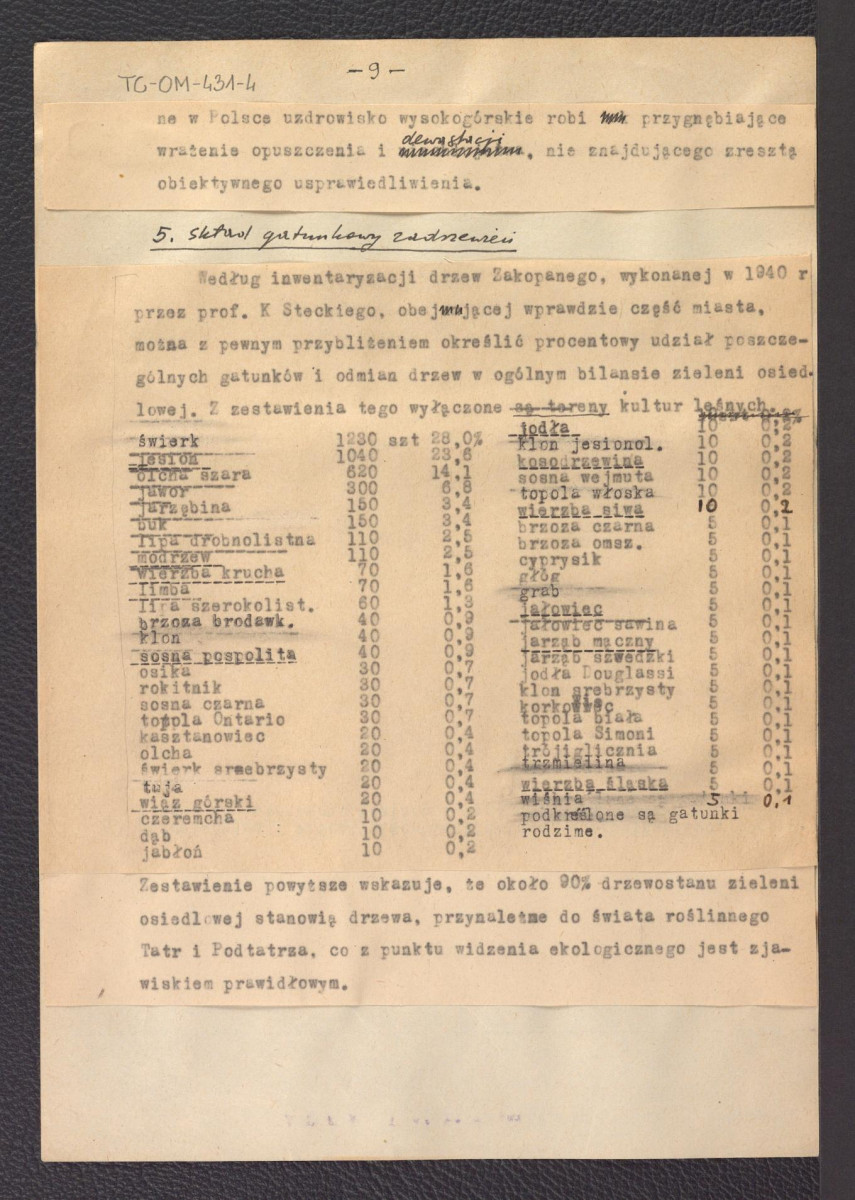 tekst Gerarda Ciołka „Założenia programowe układu zieleni w Zakopanem", skan 15