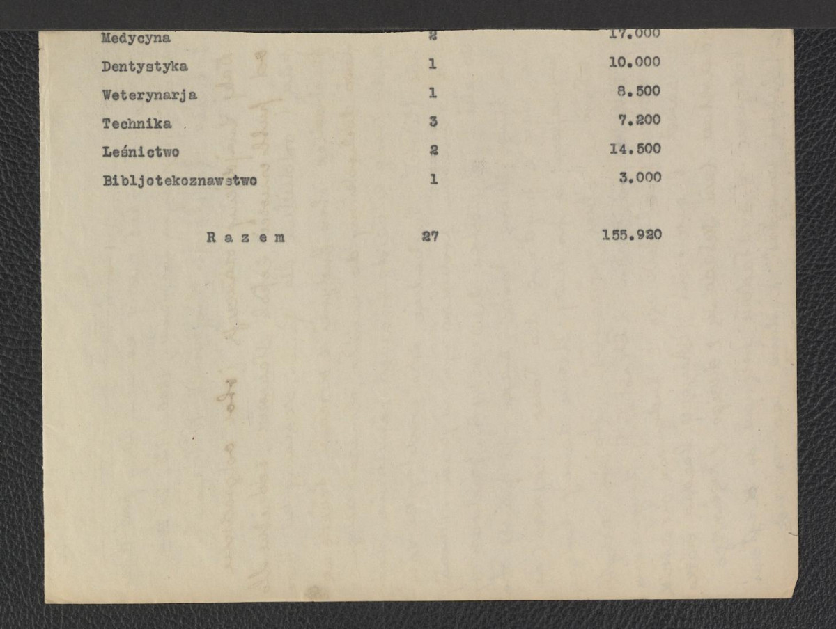 wypis z Chlewiński, Nałęczów, strona 20 zawierający charakterystykę wspomnianej miejscowości, skan 7