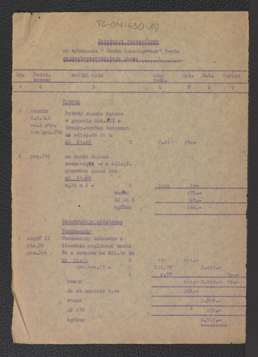 tabela elementów scalonych do kosztorysu na budowę pawilonu campingowego siedmiosegmentowego krytego papą z dnia 6 lipca 1959 roku, skan 2