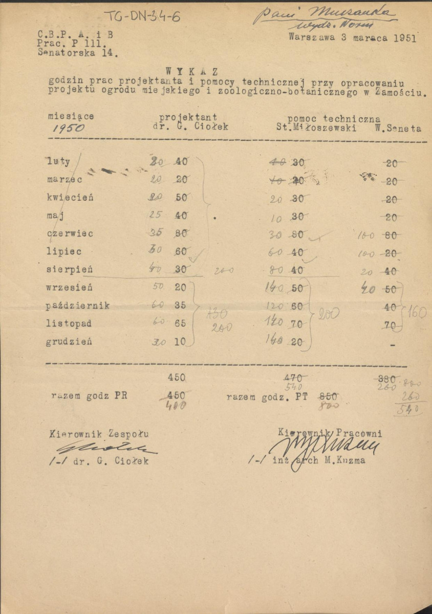 wykaz godzin prac projektanta i pomocy technicznej przy opracowaniu projektu ogrodu miejskiego i zoologiczno-botanicznego w Zamościu z dnia 3 marca 1951 r., skan 1