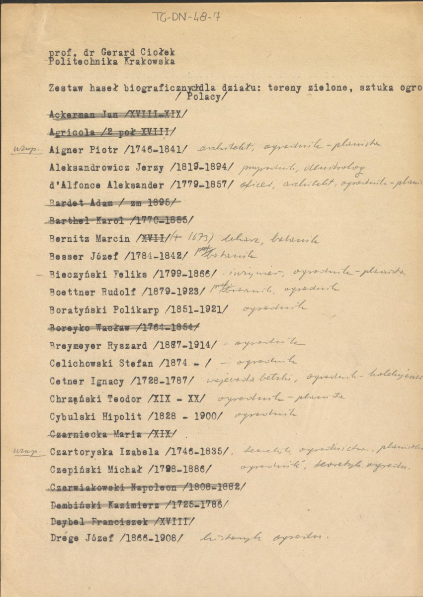zestaw haseł biograficznych - Polaków dla działu: tereny zielone, sztuka ogrodowa, skan 1