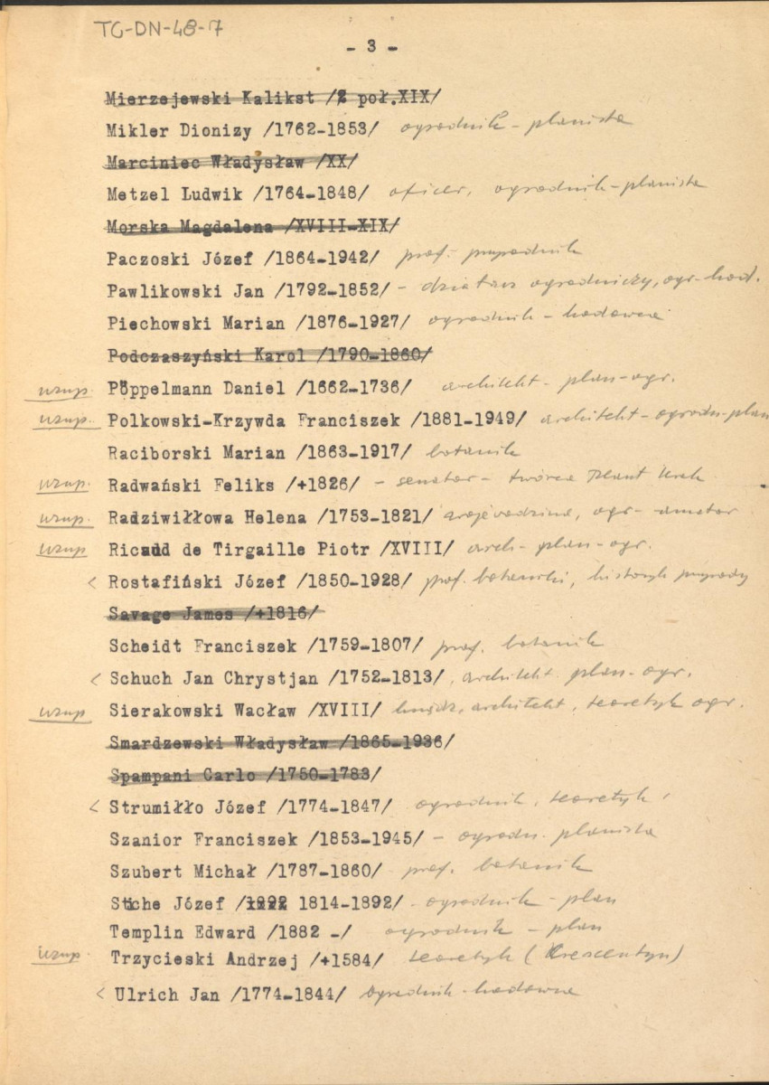 zestaw haseł biograficznych - Polaków dla działu: tereny zielone, sztuka ogrodowa, skan 3