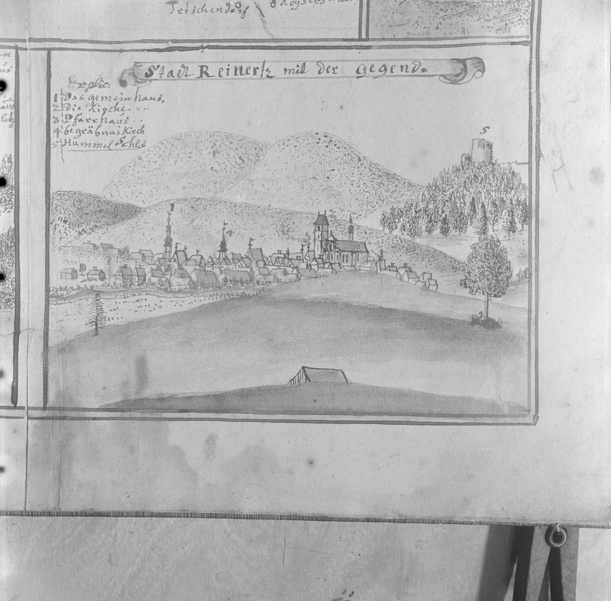 Panorama. Rycina z "Topografii Śląska" autorstwa Friedricha Bernharda Wernera. , skan 1