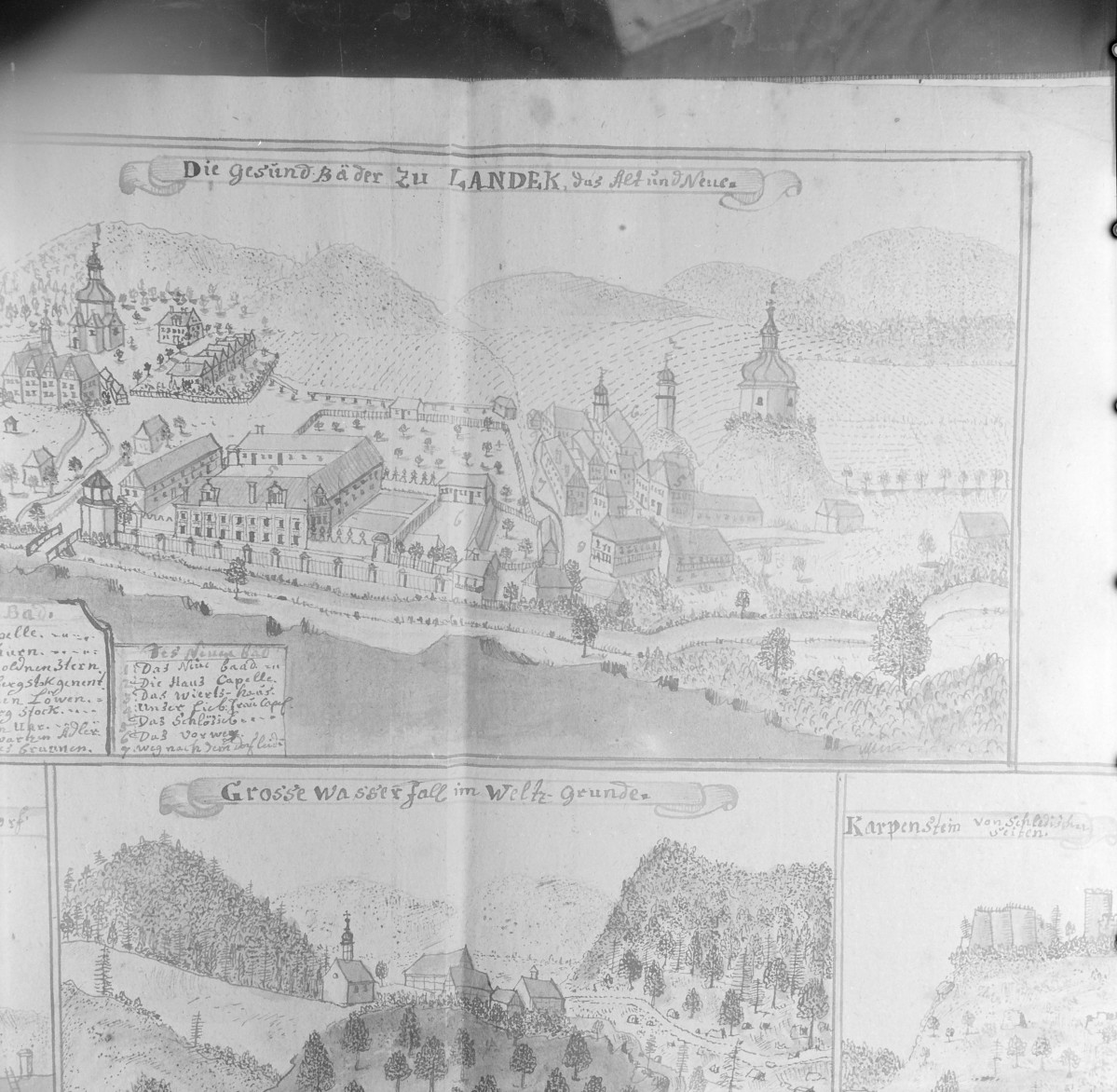 Panorama miasta. Rycina z "Topografii Śląska" autorstwa Friedricha Bernharda Wernera. , skan 1