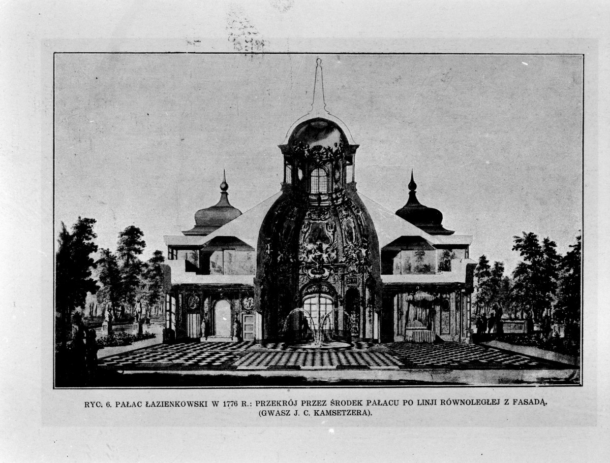 Ryc. nr 6. Pałac Łazienkowski w 1776 rok. Przekrój przez środek pałacu po linii równoległej z fasadą. Gwasz J. C. Kamsetzera.
Reprodukcja z W. Tatarkiewicz "Pięć studiów w Łazienkach Stanisława Augusta" z 1925 roku., skan 1