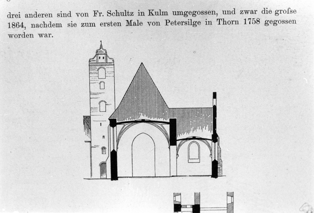 kościół klasztorny bernardynów, ob. garnizonowy pw. św. Jerzego - przekrój podłużny, skan 1