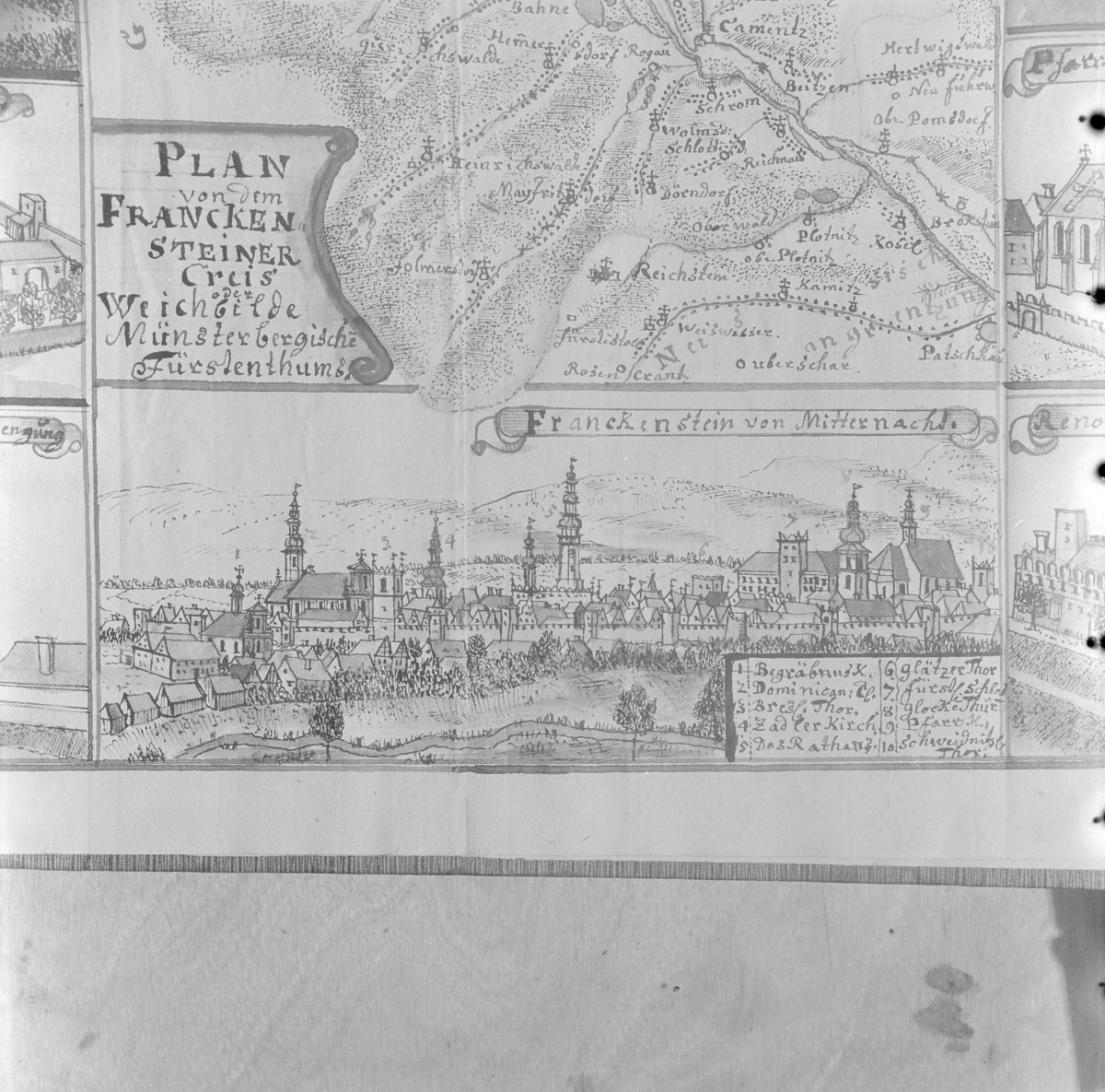 Panorama miasta. Rycina z "Topografii Śląska" autorstwa Friedricha Bernharda Wernera. , skan 1