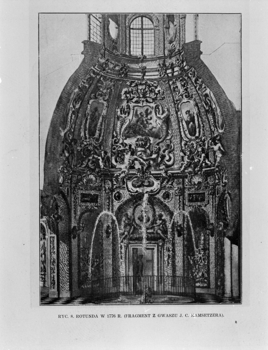 Ryc. nr 6. Pałac Łazienkowski w 1776 rok. Przekrój przez środek pałacu po linii równoległej z fasadą. Wnętrze rotundy. Gwasz J. C. Kamsetzera. 
Reprodukcja z W. Tatarkiewicz "Pięć studiów w Łazienkach Stanisława Augusta" z 1925 roku., skan 1