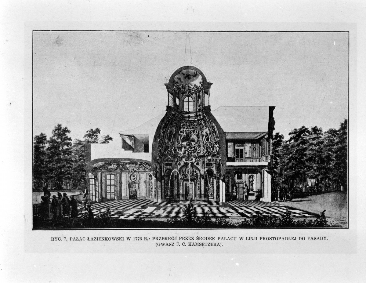 Ryc. nr 6. Pałac Łazienkowski w 1776 rok. Przekrój przez środek pałacu po linii równoległej z fasadą. Gwasz J. C. Kamsetzera.
Reprodukcja z W. Tatarkiewicz "Pięć studiów w Łazienkach Stanisława Augusta" z 1925 roku., skan 1