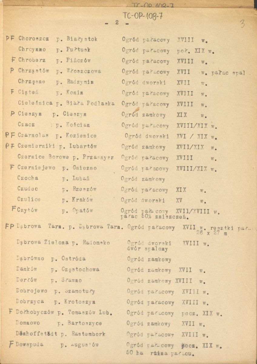wykaz miejscowości oraz spis powiatów, tabela chronologiczno-topograficzna, lista założeń pałacowo-ogrodowych A-G, spis powiatów w województwach, materiał roboczy, skan 3